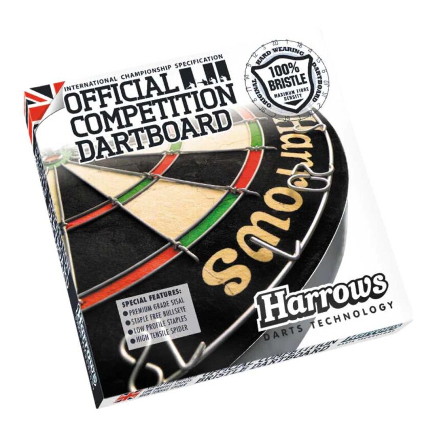 Dartboard