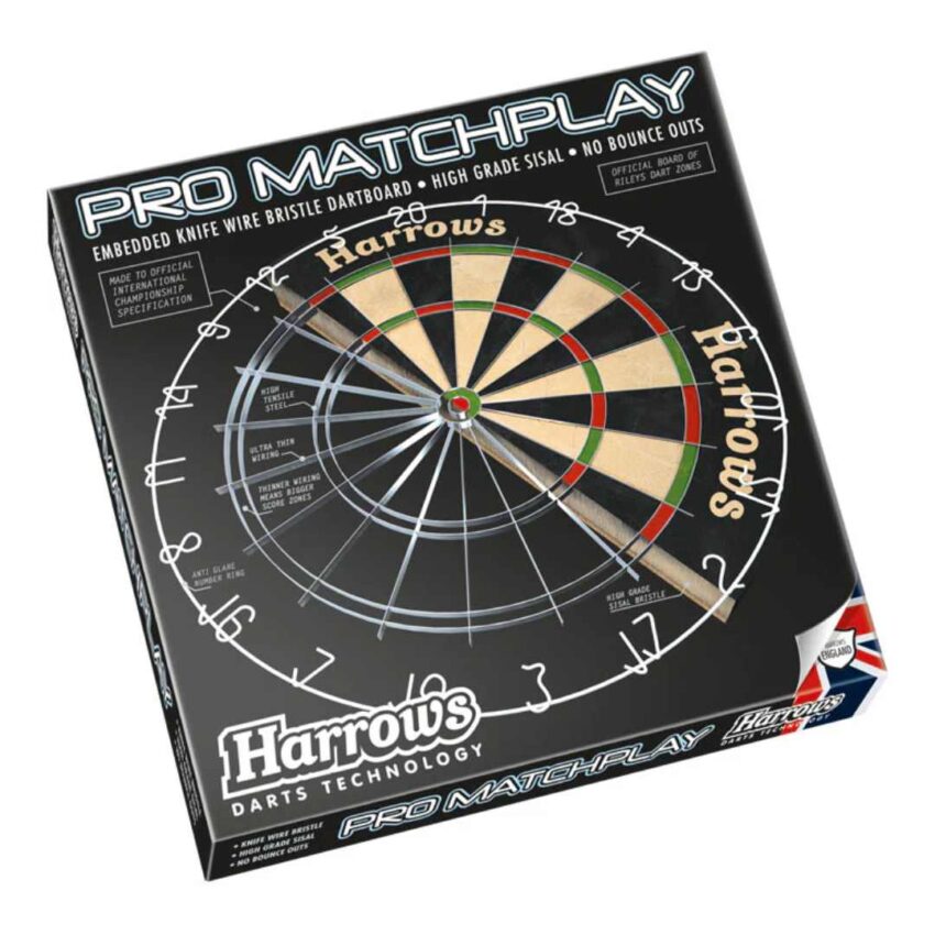 Dartboard